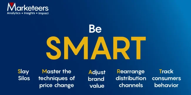 How to Be SMART During Inflation