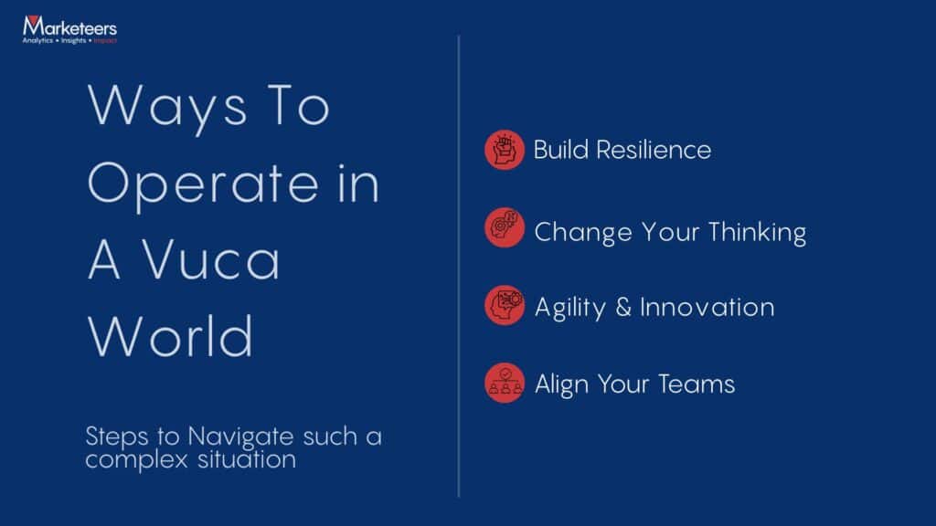 To operate and thrive in a VUCA World you must be resilient, change your way of thinking, be agile and align your teams on a shared vision