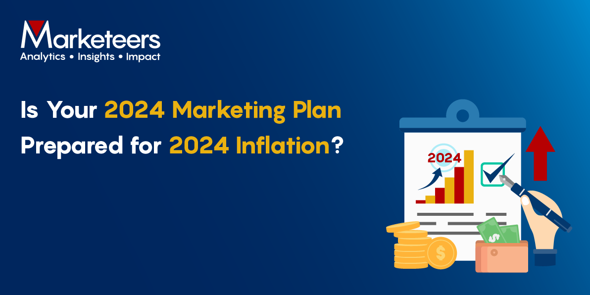 Marketing plan for 2024 Inflation