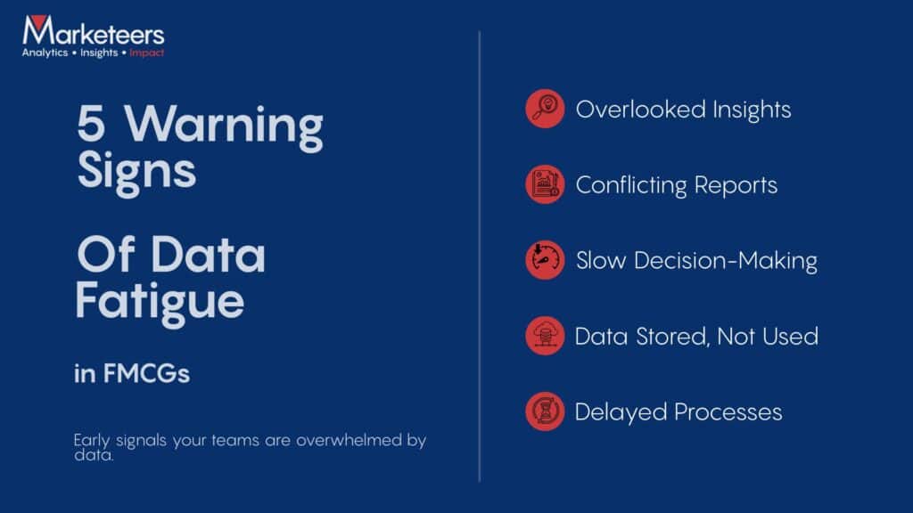 5 Warning Signs Of Data Fatigue in FMCG To Look For.