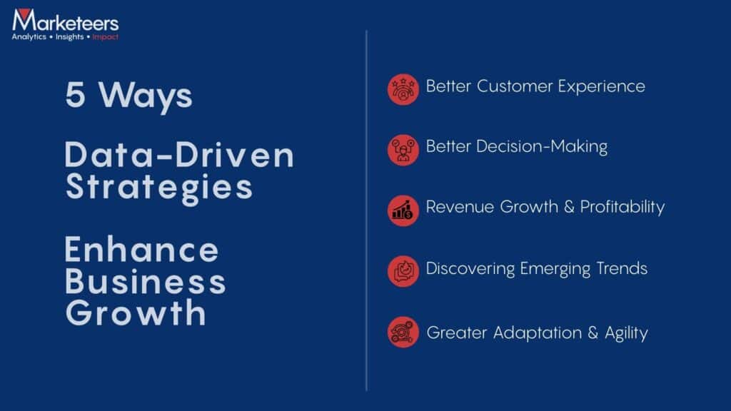 Data-Driven Growth Strategies For Businesses To Enhance Growth