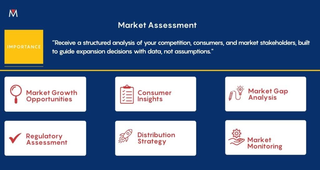 Market assessment is a structured analysis of your competition and is key for Saudi Arabia market entry