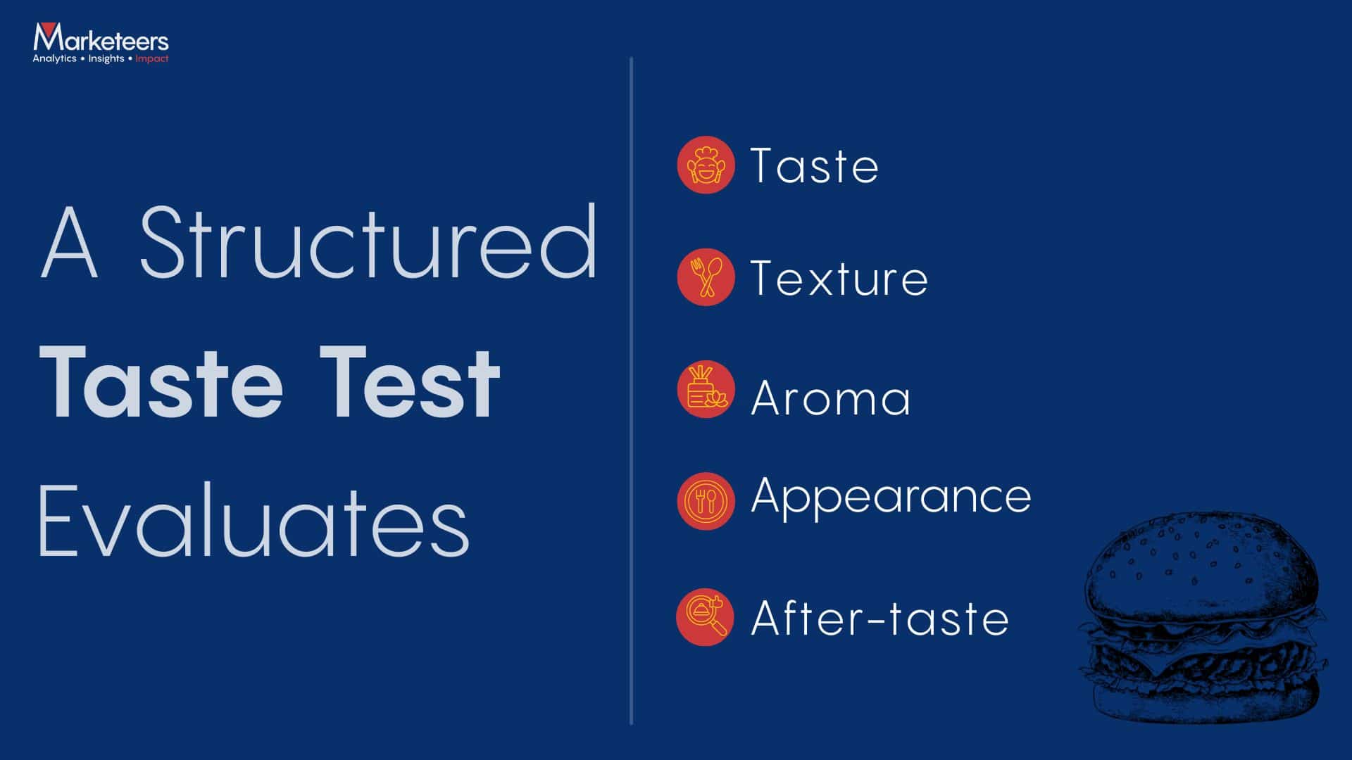Product taste test 2026 image